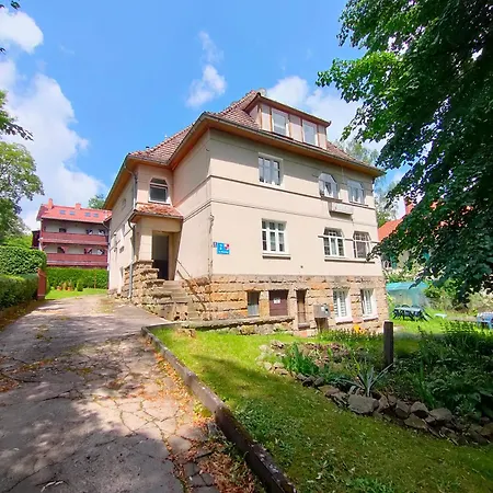 Slate - Zdroj 폴라니카-즈루이